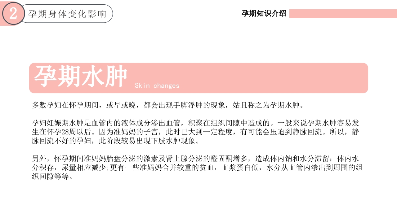 孕期知识介绍PPT课件9