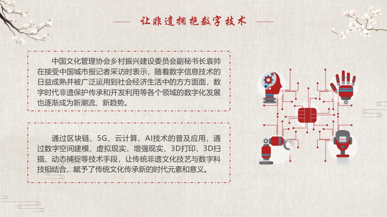 数字化保护与传承非物质文化遗产PPT课件21