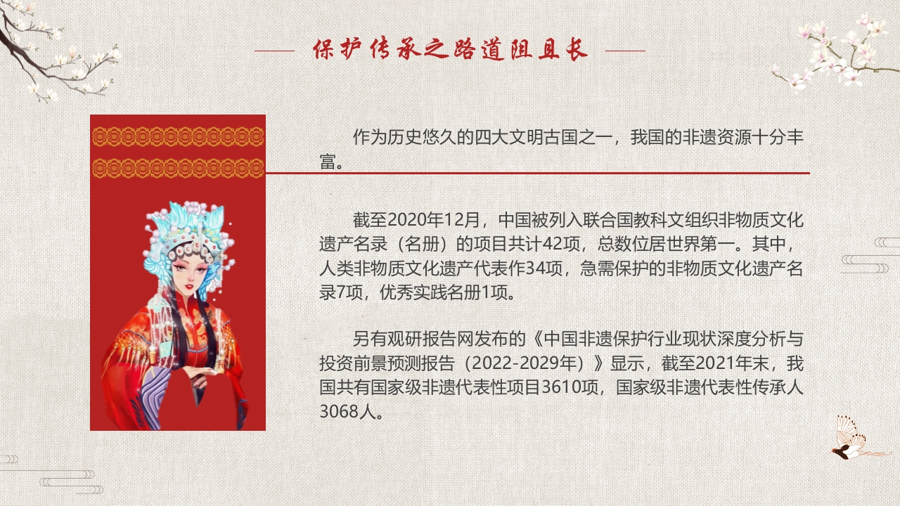 数字化保护与传承非物质文化遗产PPT课件5