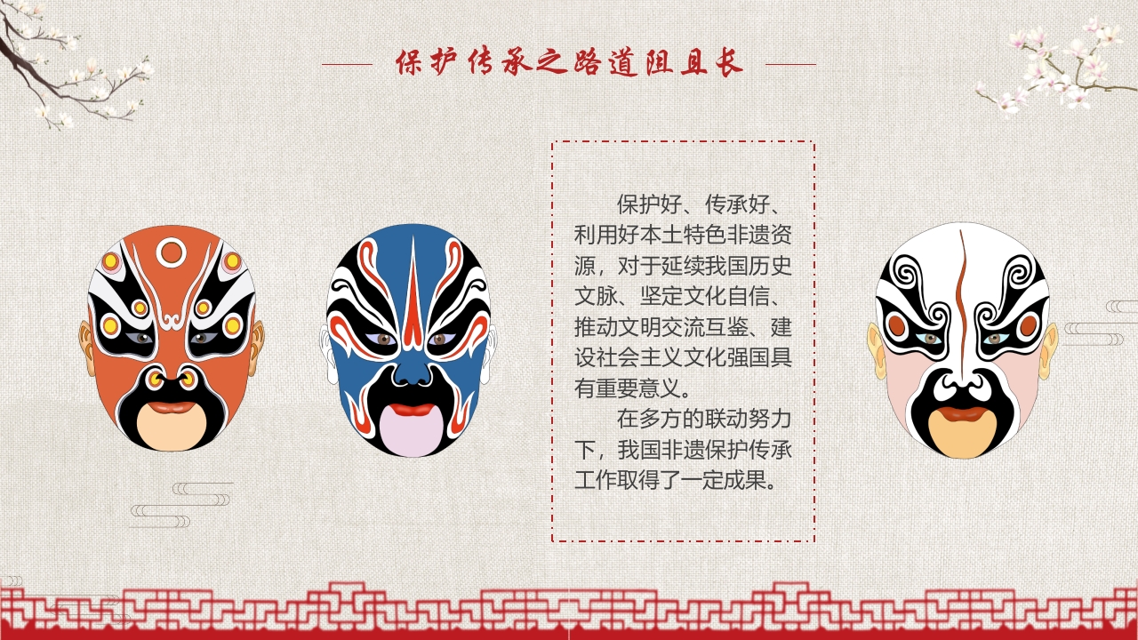 数字化保护与传承非物质文化遗产PPT课件6