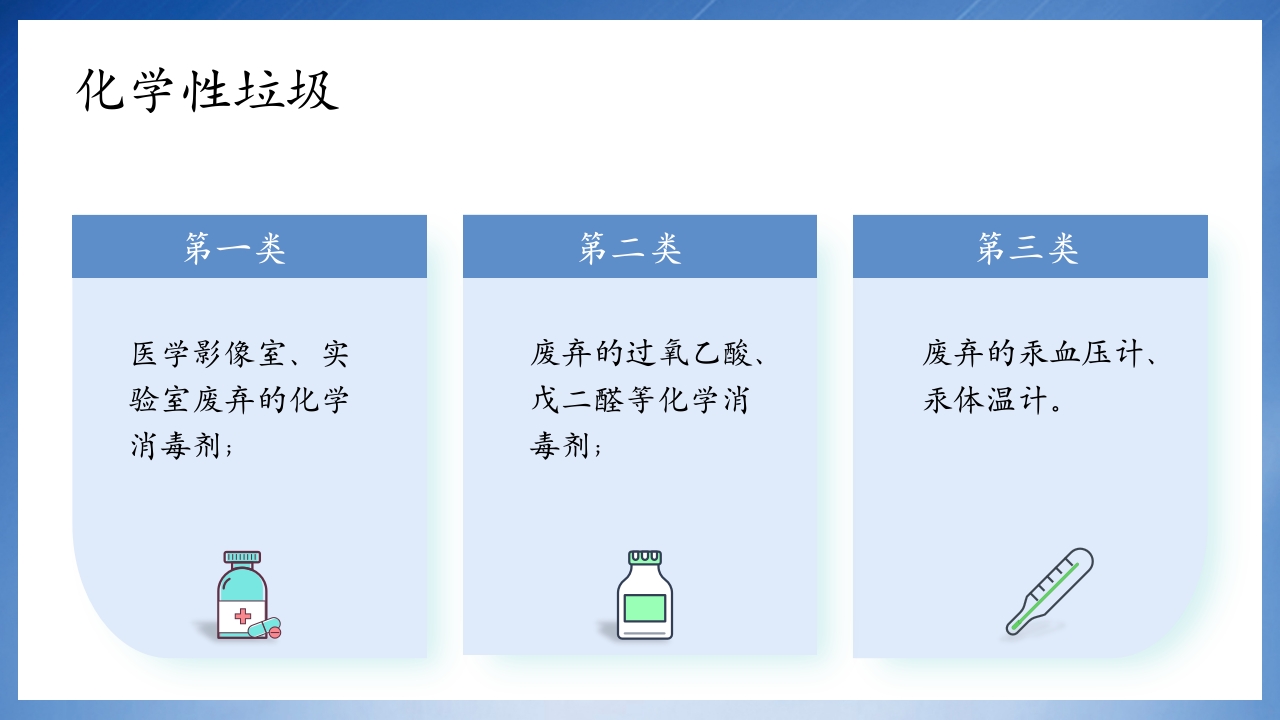 医疗垃圾分类处理培训PPT课件10