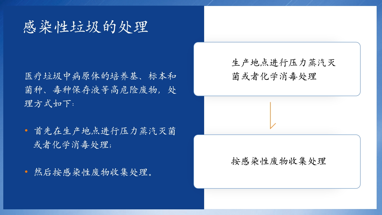 医疗垃圾分类处理培训PPT课件12