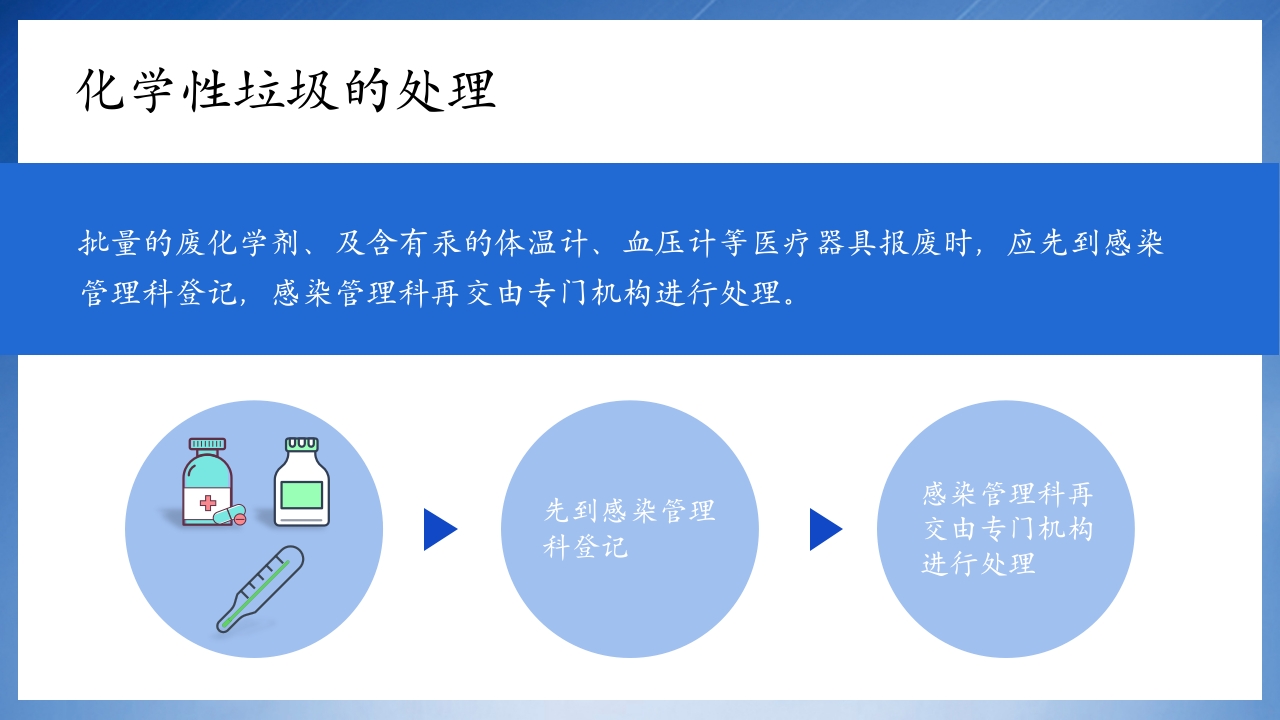 医疗垃圾分类处理培训PPT课件16