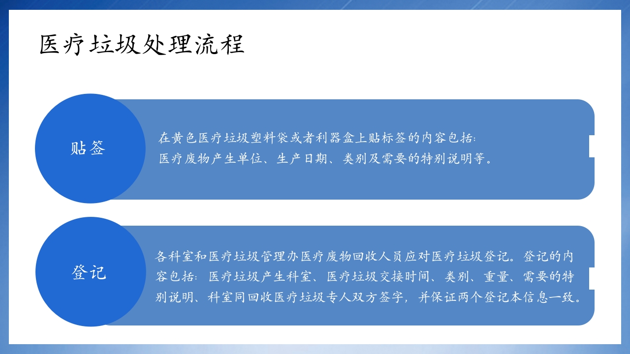 医疗垃圾分类处理培训PPT课件19