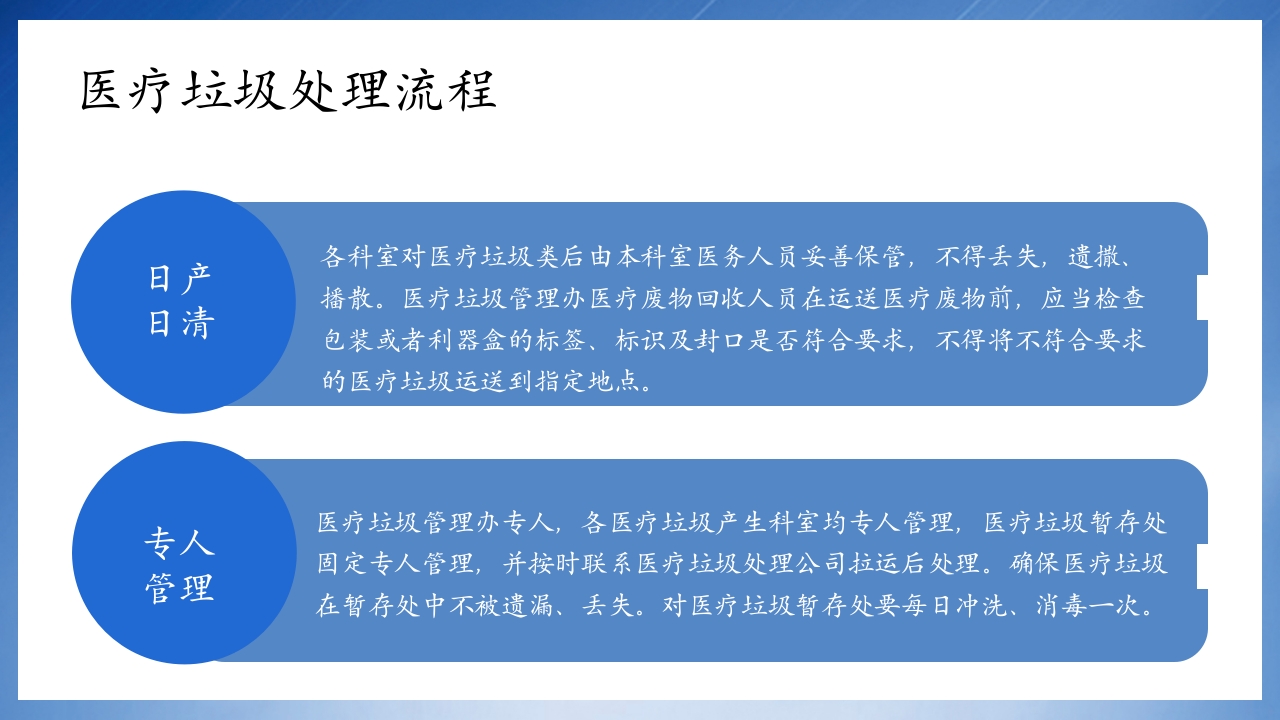 医疗垃圾分类处理培训PPT课件20