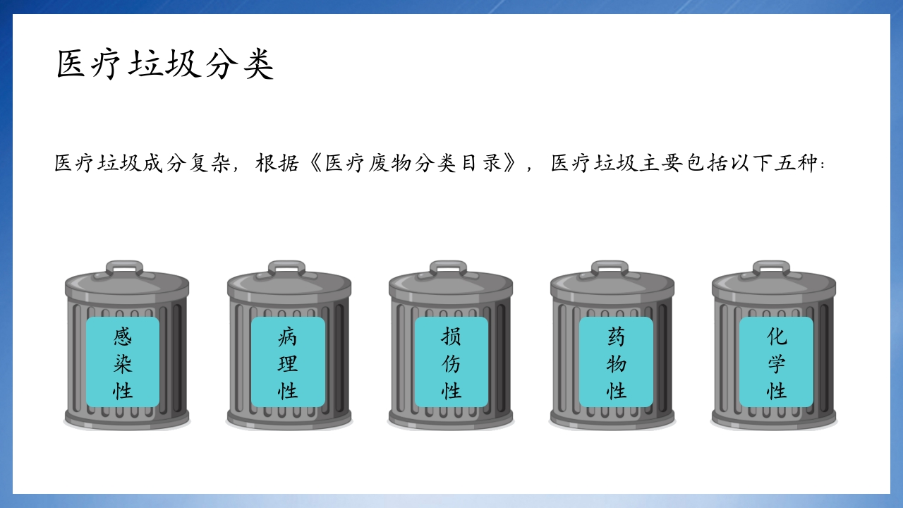 医疗垃圾分类处理培训PPT课件5
