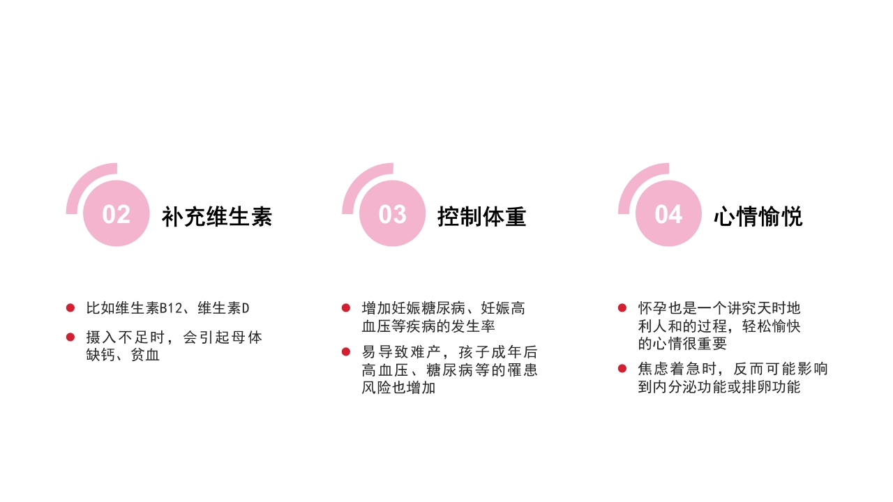 备孕知识早知道健康科普PPT课件13