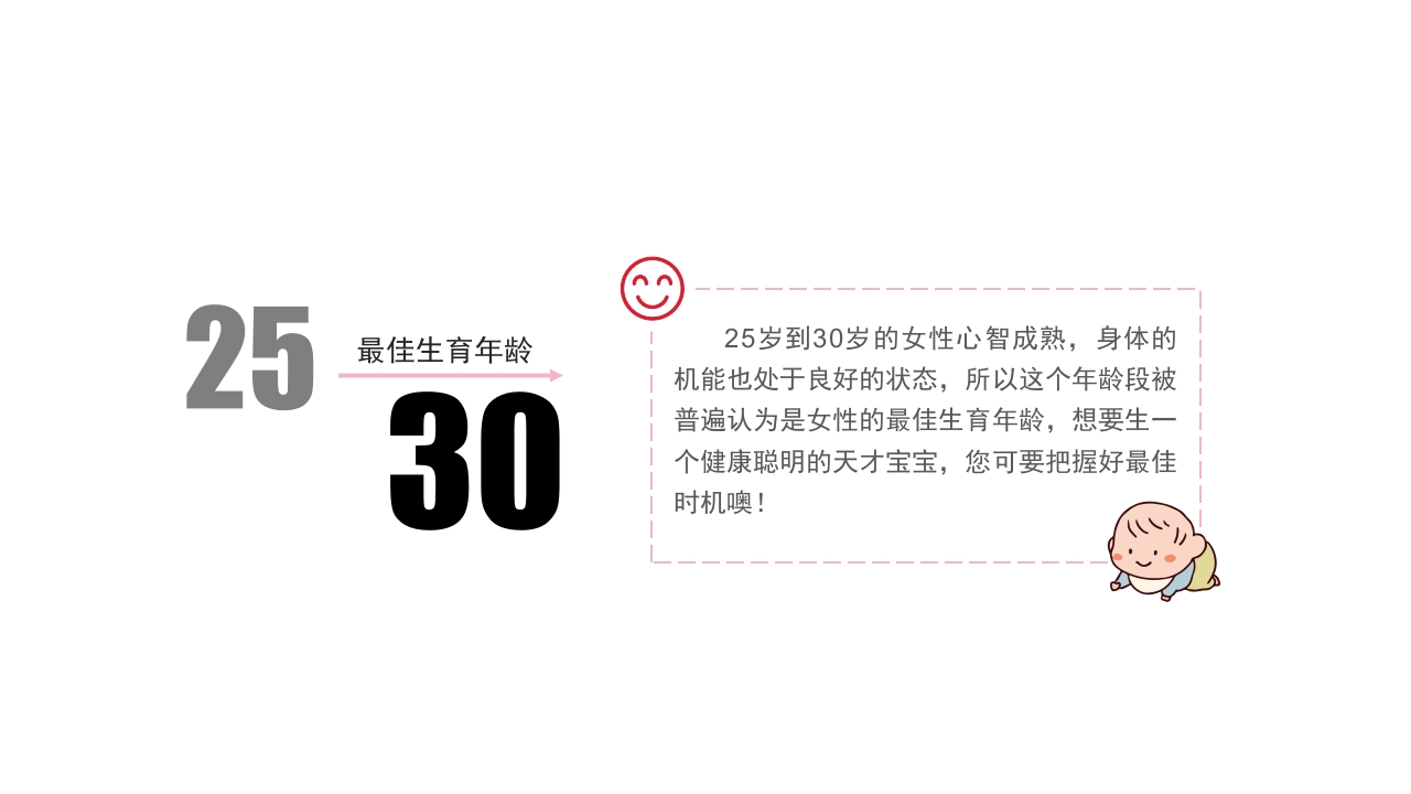 备孕知识早知道健康科普PPT课件4