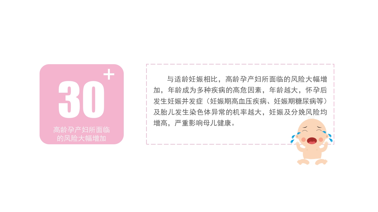 备孕知识早知道健康科普PPT课件5