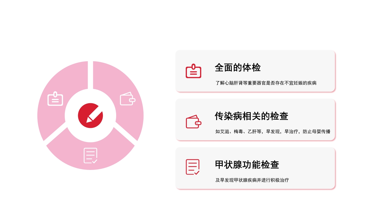 备孕知识早知道健康科普PPT课件7