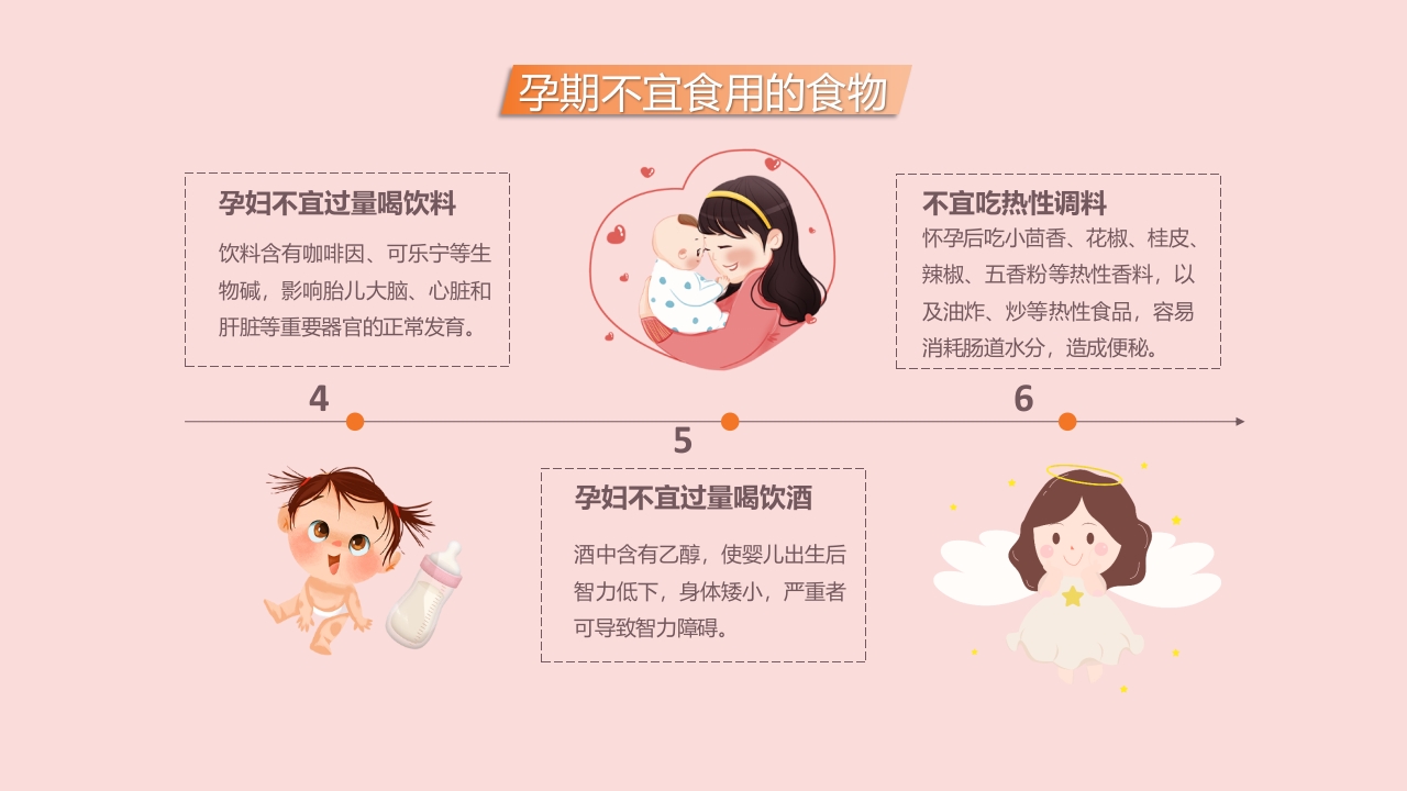 孕期保健培训讲座PPT课件10