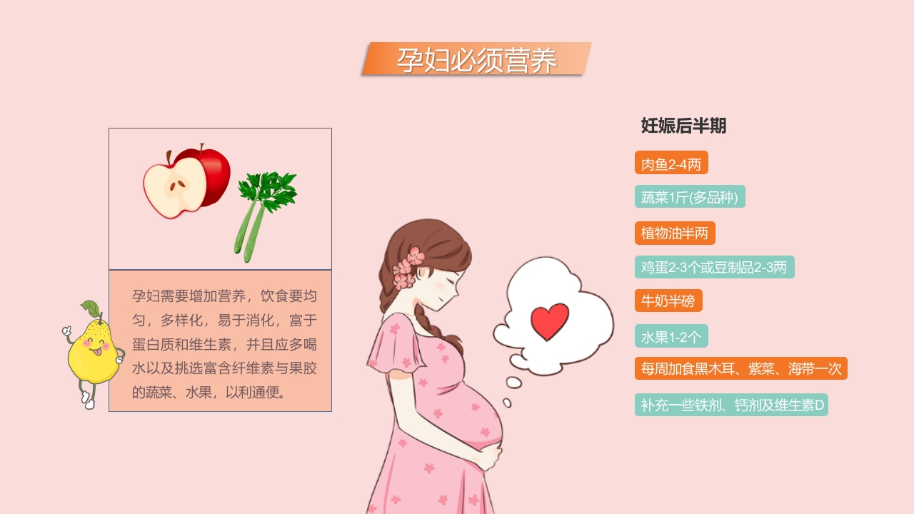 孕期保健培训讲座PPT课件12