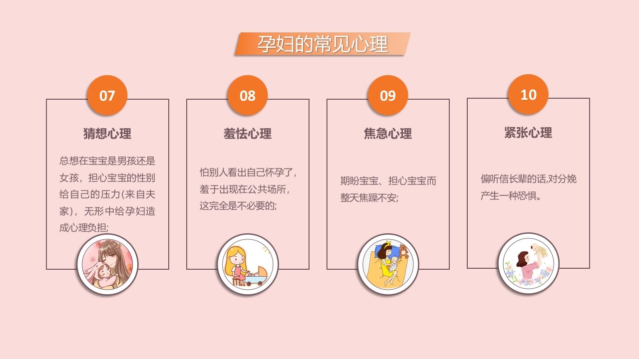 孕期保健培训讲座PPT课件17