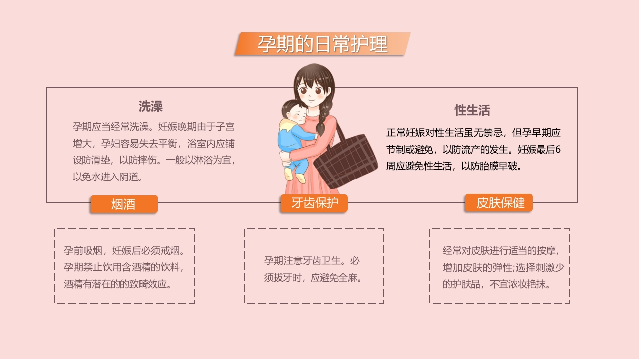 孕期保健培训讲座PPT课件20