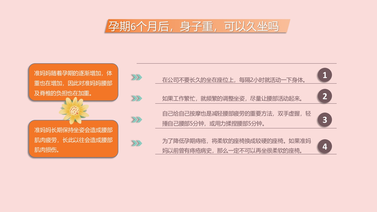 孕期保健培训讲座PPT课件25