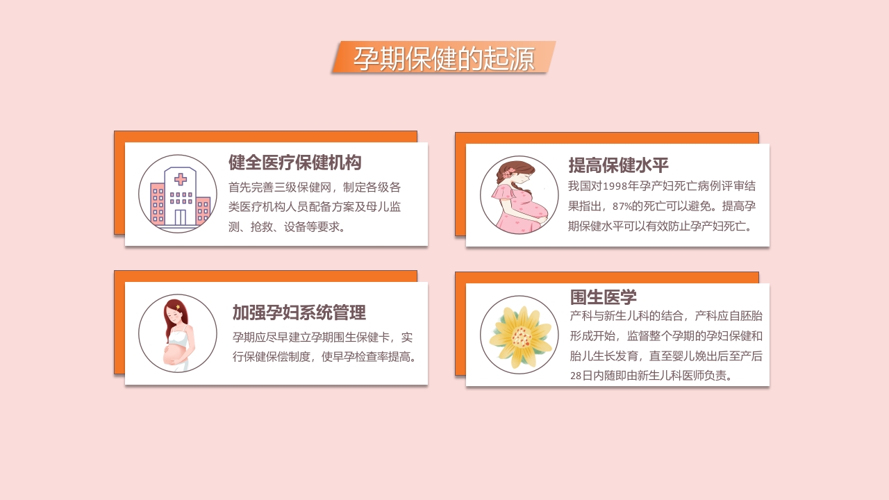 孕期保健培训讲座PPT课件5