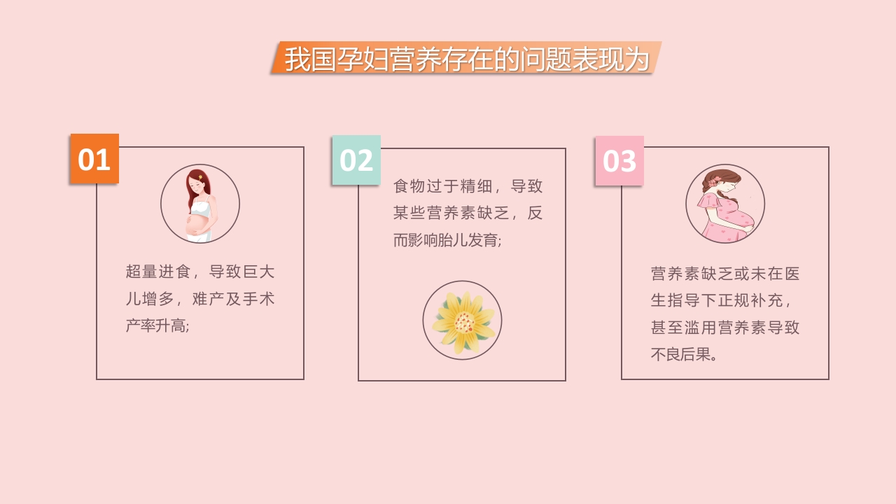 孕期保健培训讲座PPT课件8