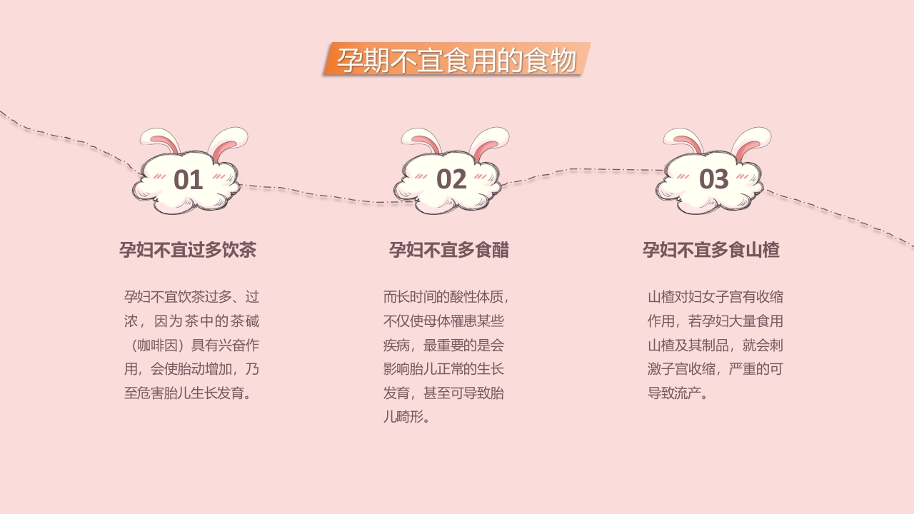 孕期保健培训讲座PPT课件9