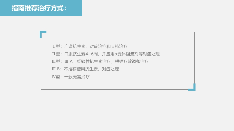 中医药在前列腺炎的治疗中应用ppt课件12