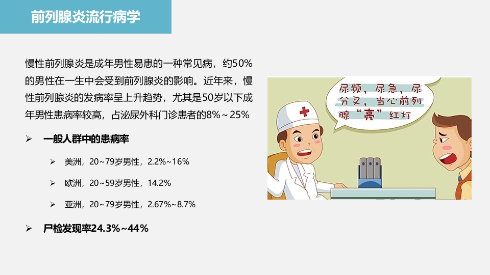 中医药在前列腺炎的治疗中应用ppt课件4