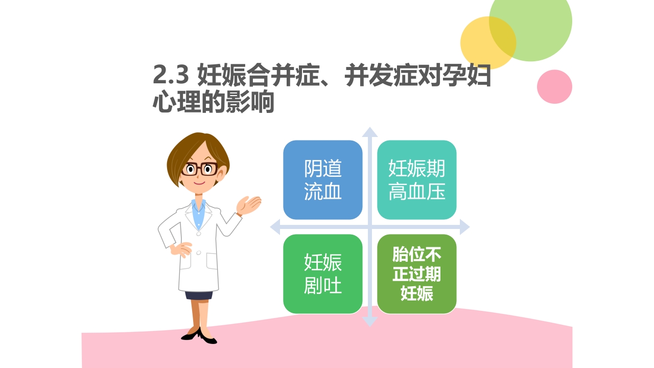 孕期心理保健ppt课件10