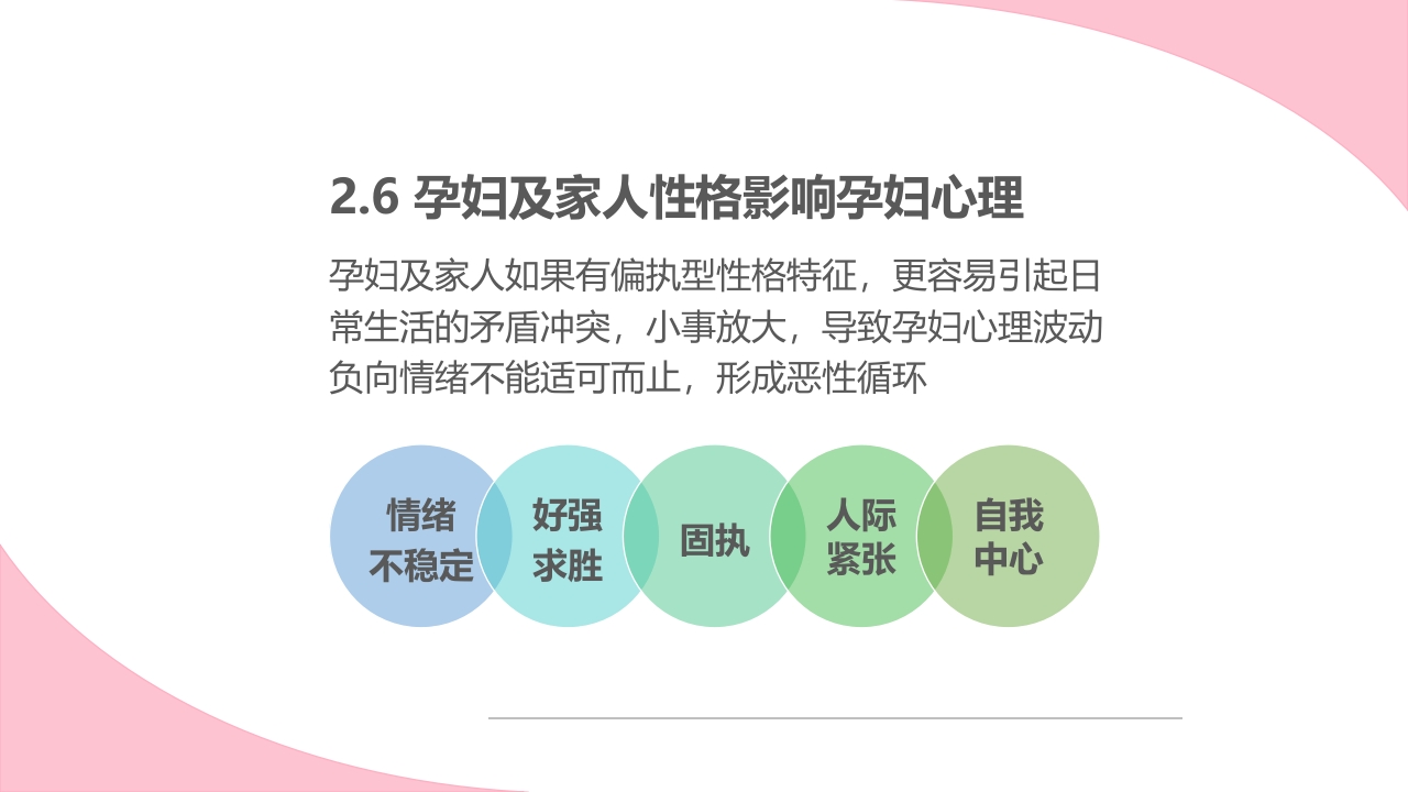 孕期心理保健ppt课件13