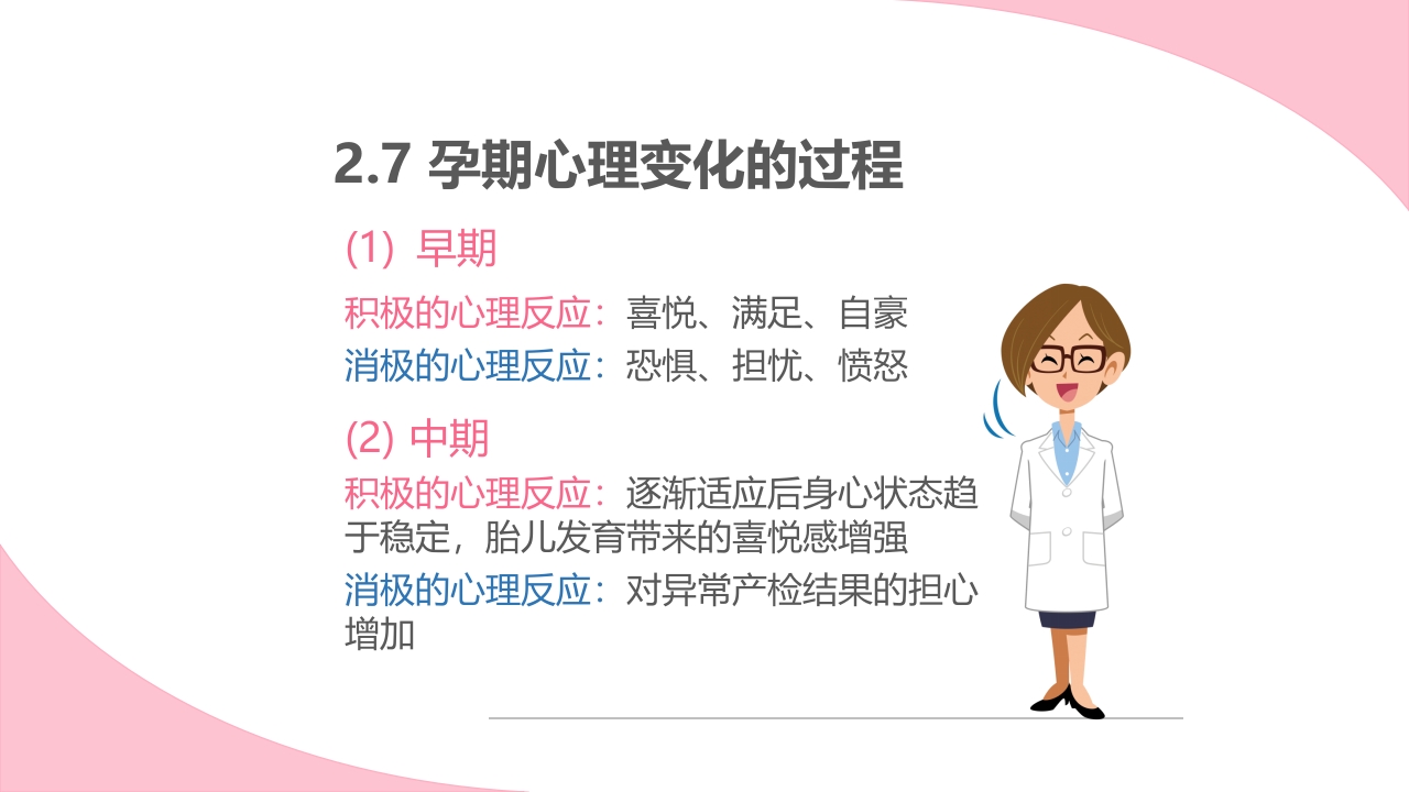 孕期心理保健ppt课件14