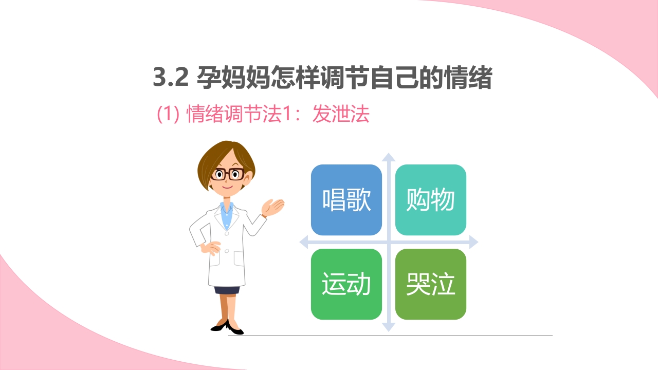 孕期心理保健ppt课件24