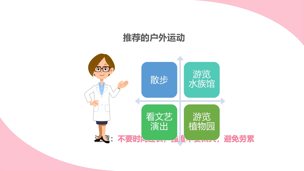 孕期心理保健ppt课件25