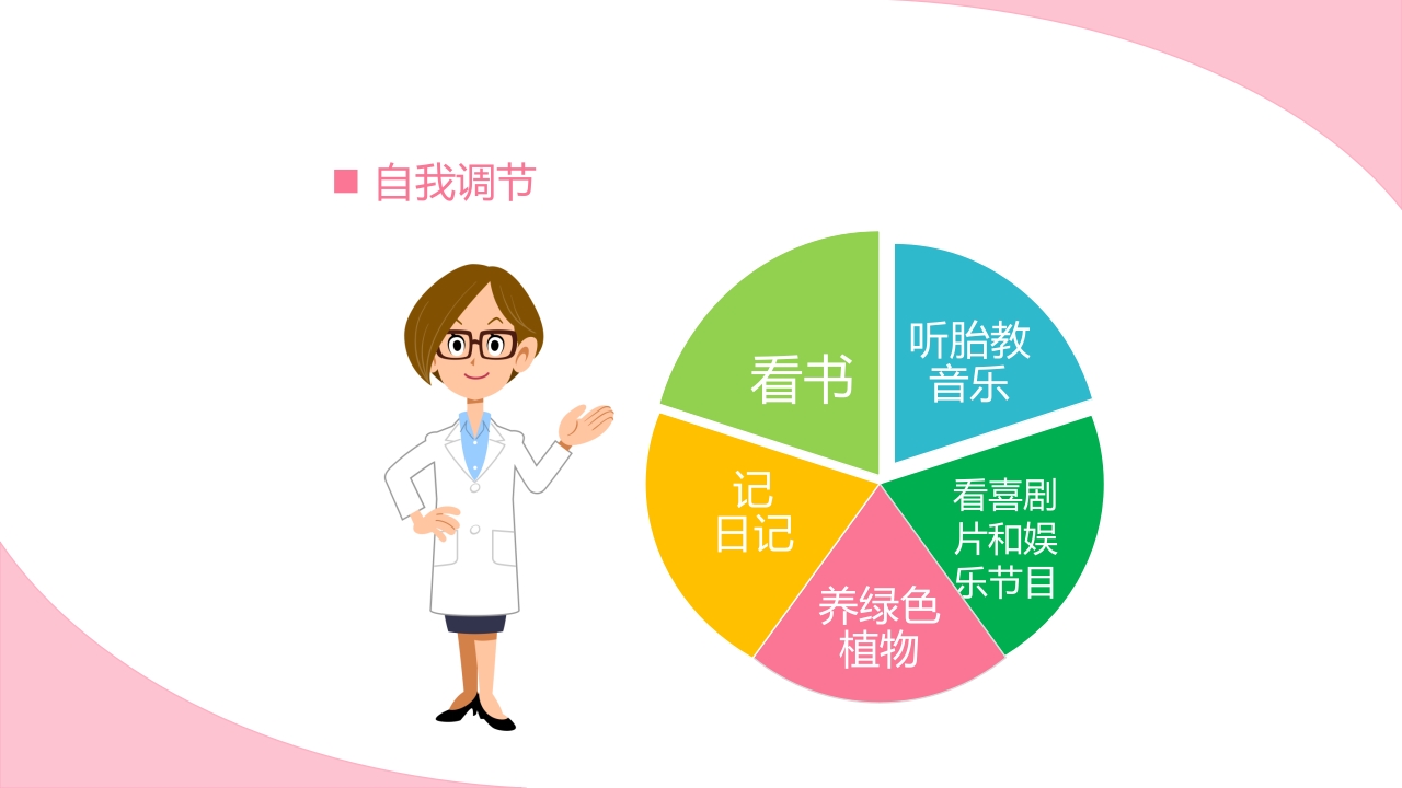 孕期心理保健ppt课件27