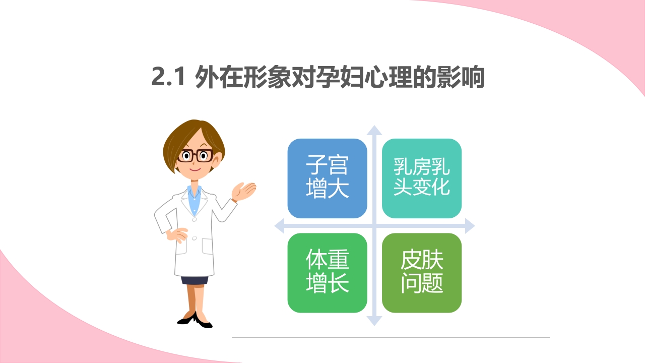 孕期心理保健ppt课件8