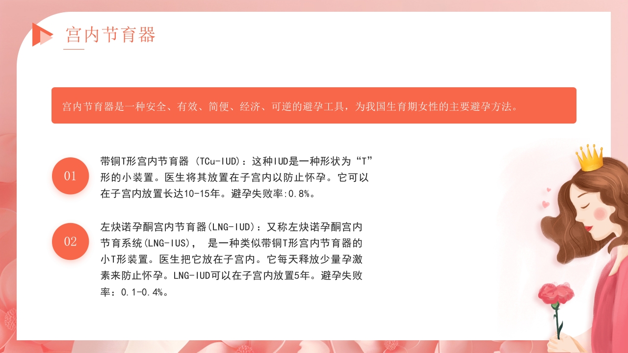 关注女性健康讲座PPT课件10
