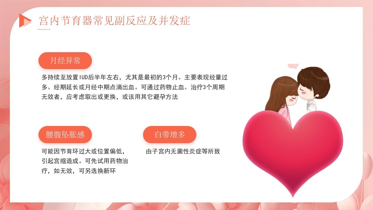 关注女性健康讲座PPT课件12