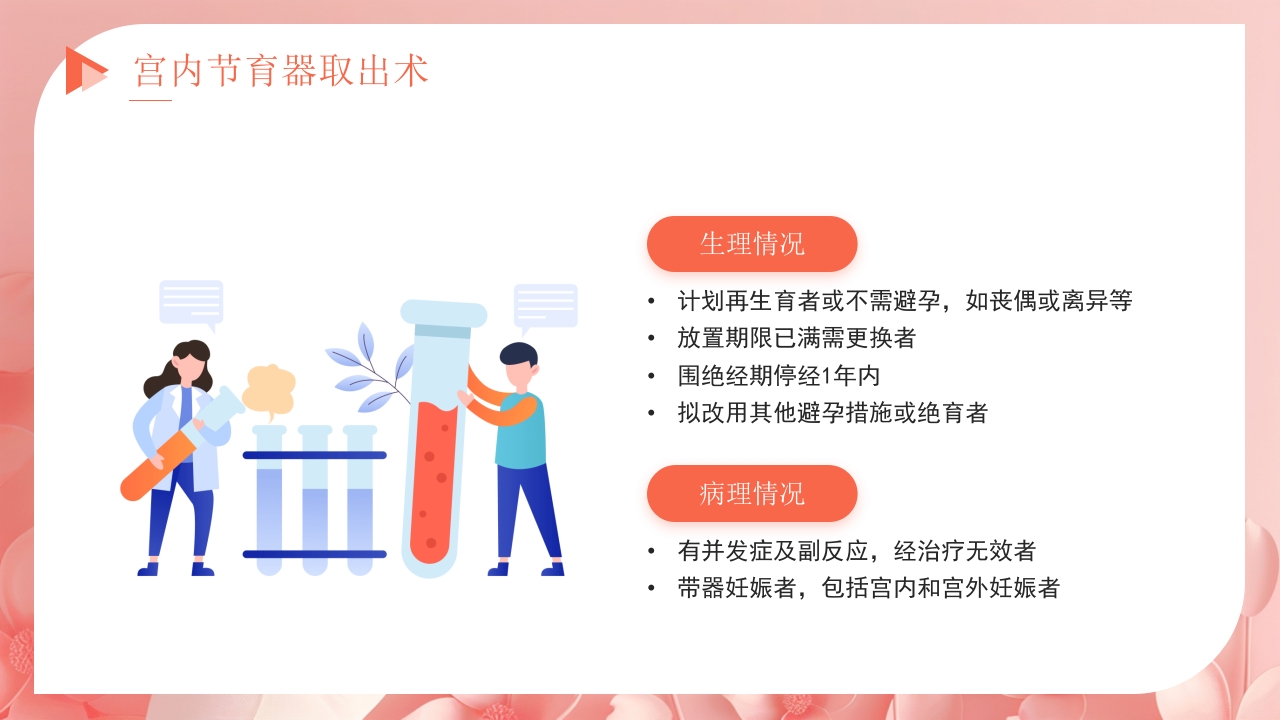 关注女性健康讲座PPT课件13