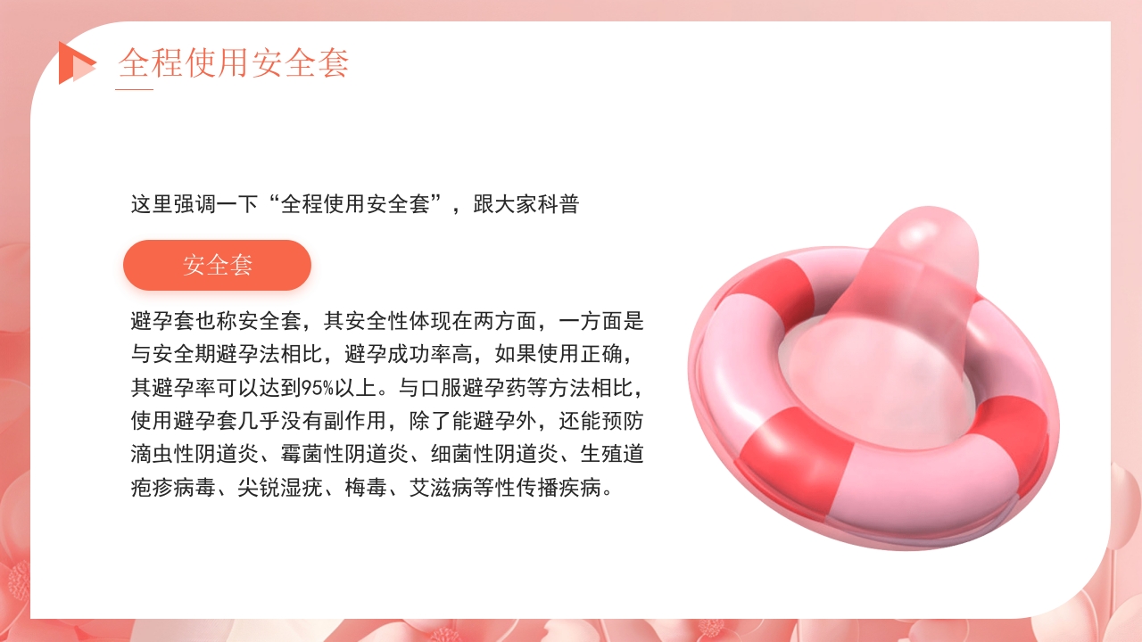 关注女性健康讲座PPT课件14