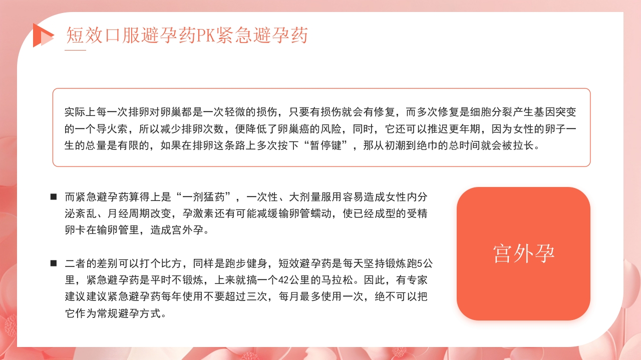 关注女性健康讲座PPT课件22