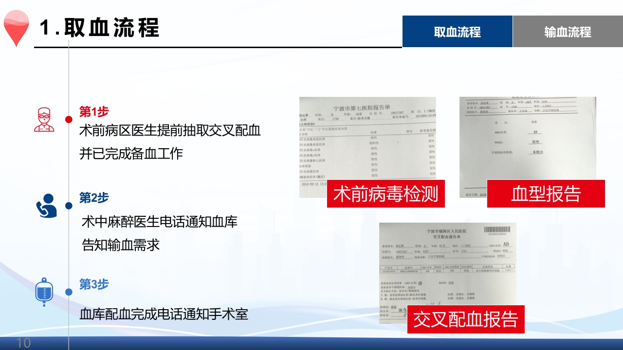 术中输血护理操作ppt课件10