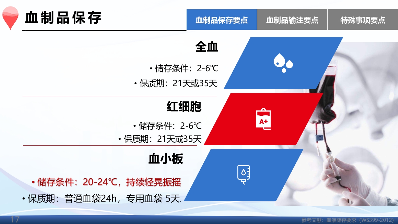 术中输血护理操作ppt课件17