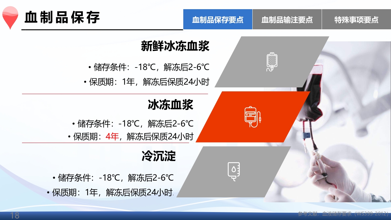 术中输血护理操作ppt课件18