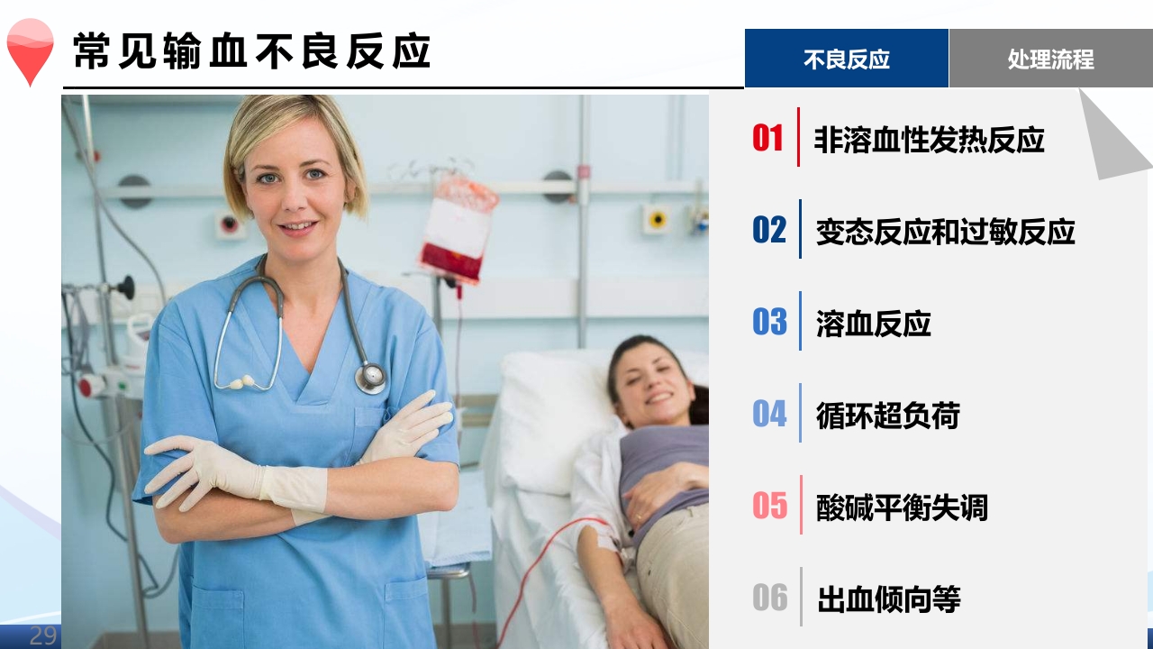 术中输血护理操作ppt课件29