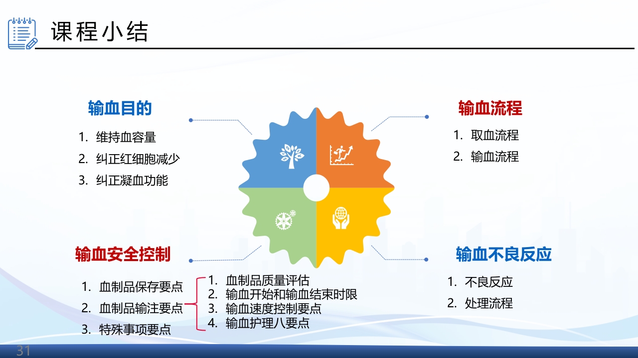 术中输血护理操作ppt课件31