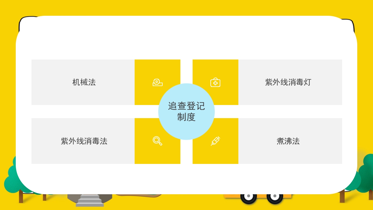 幼儿园卫生保健疾病预防培训PPT课件21