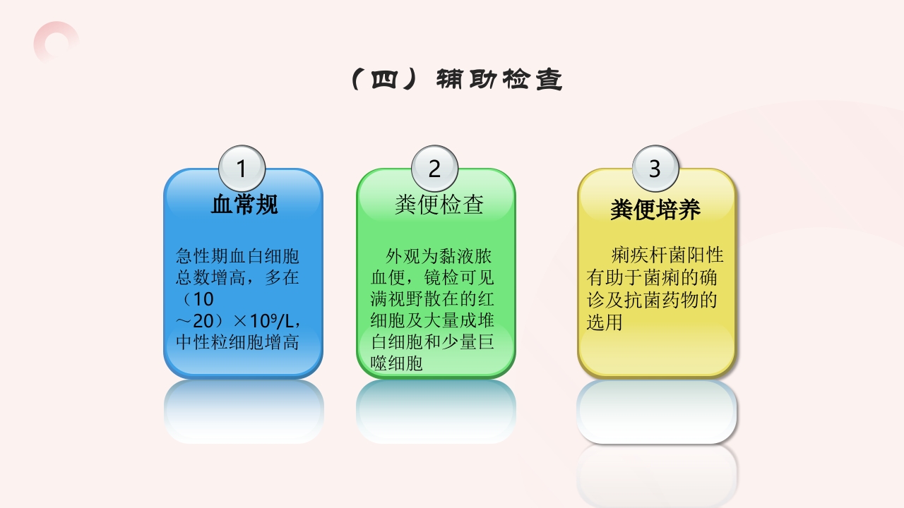 细菌性痢疾病人的护理ppt课件12