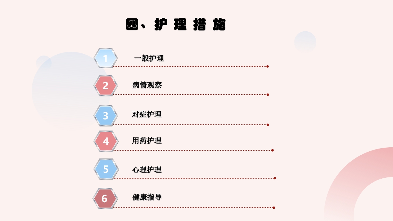 细菌性痢疾病人的护理ppt课件15