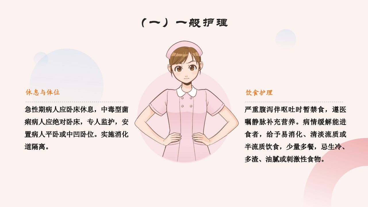 细菌性痢疾病人的护理ppt课件16