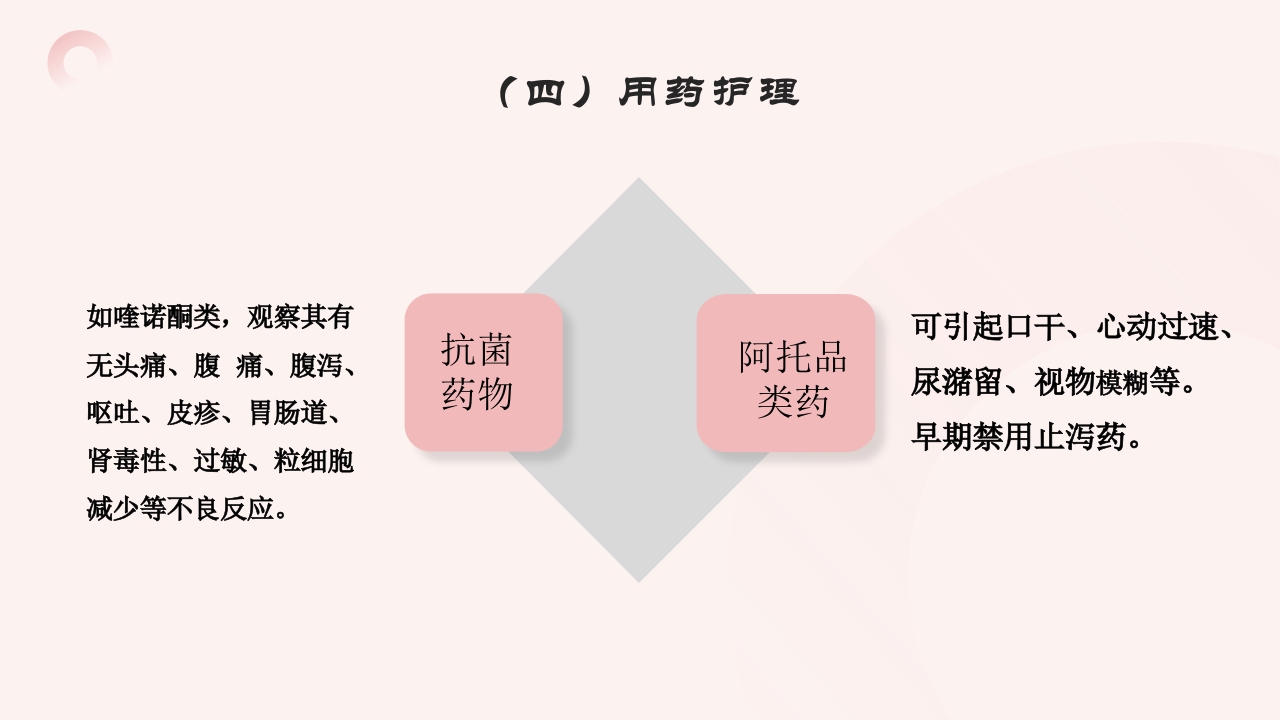 细菌性痢疾病人的护理ppt课件19