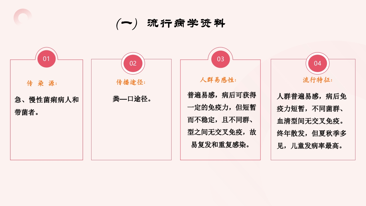 细菌性痢疾病人的护理ppt课件7
