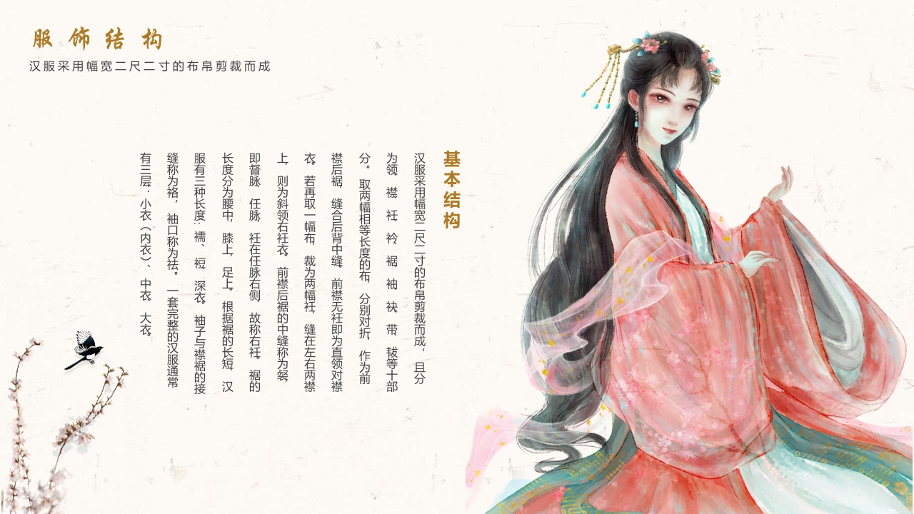 传统汉服文化简介PPT课件10