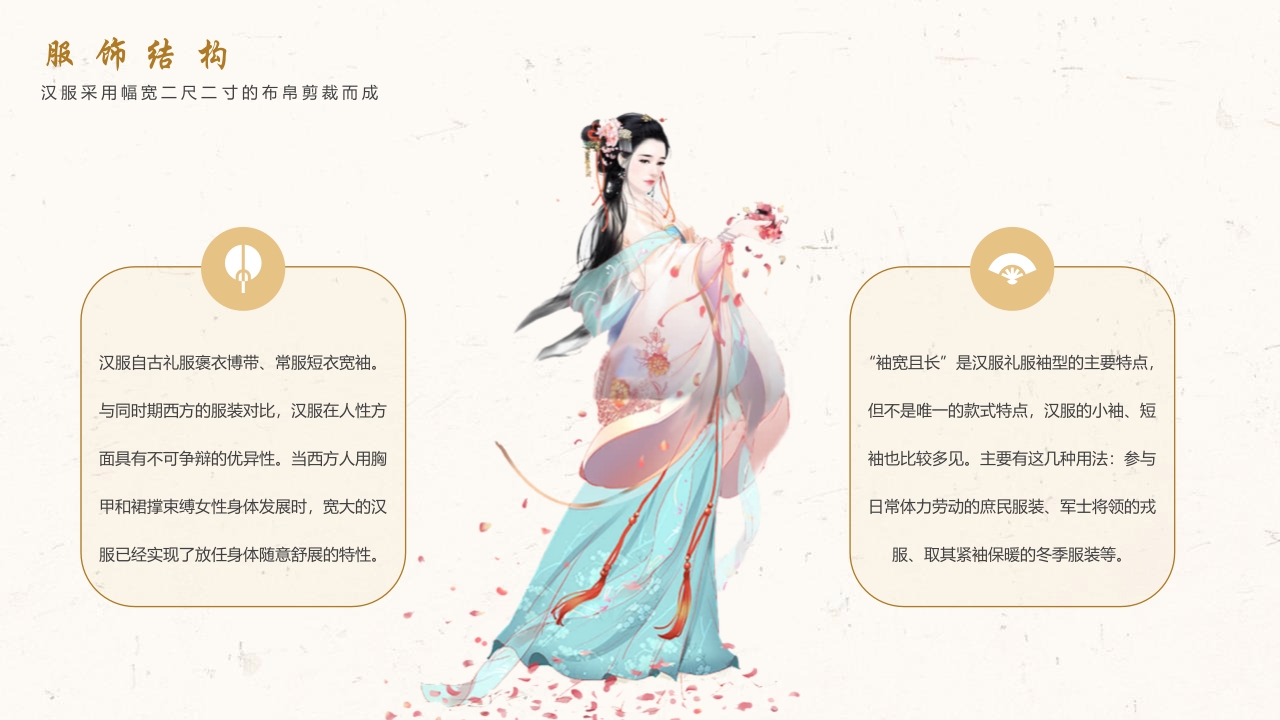 传统汉服文化简介PPT课件12