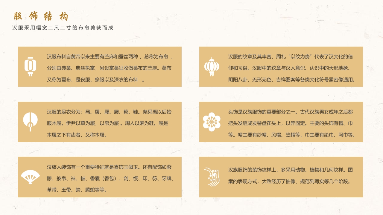 传统汉服文化简介PPT课件14